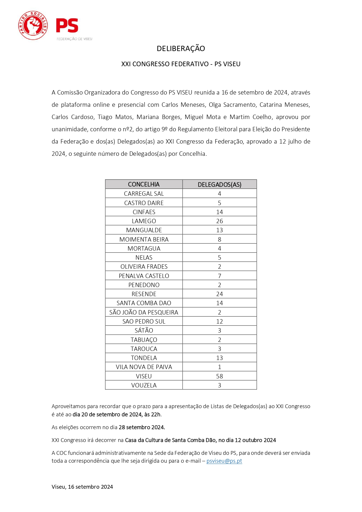 XXI Congresso da Federação de Viseu do PS 